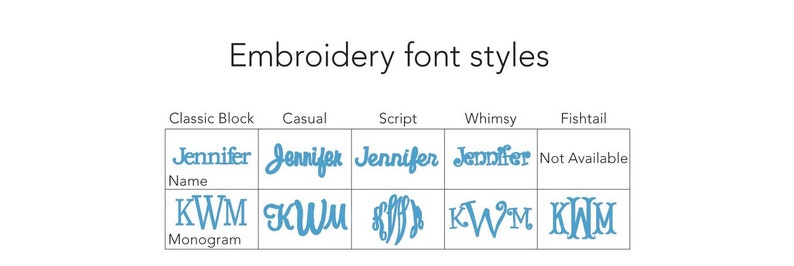 May include: Image showcasing embroidery font styles, including Classic Block, Casual, Script, Whimsy, and Fishtail. Examples of names and monograms are displayed in each font, with the name "Jennifer" and monogram "KWM" used to demonstrate the styles.