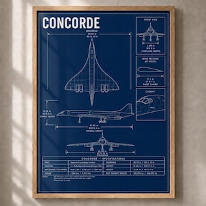 Könnte beinhalten: Ein gerahmtes Blaupausen-Poster des Concorde-Flugzeugs auf dunkelblauem Hintergrund. Es zeigt weiße Strichzeichnungen in Draufsicht, Seitenansicht und Vorderansicht sowie technische Spezifikationen, Maße in Metern und Textbeschriftungen.