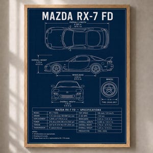 May include: A framed blueprint poster of a Mazda RX-7 FD featuring top, side, and front technical line drawings with dimensions in meters and feet. A detailed wheel diagram and a specifications table list engine, power, and performance data.