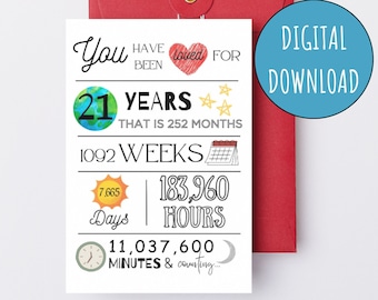 21st Birthday Card Printable You Have Been Loved 21 Years Twenty-first Birthday Instant Download E-Card Kids Digital Birthday Card