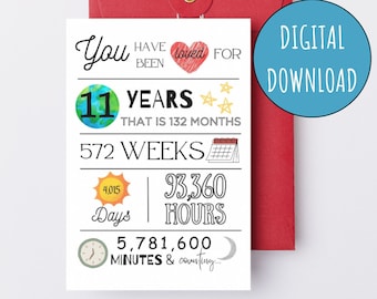 11th Birthday Card Printable You Have Been Loved 11 Years Eleventh Birthday Instant Download E-Card Kids Digital Birthday Card