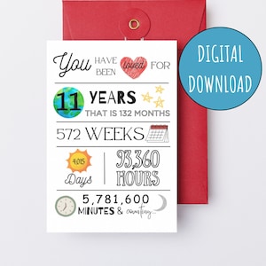 11. Geburtstag Karte druckbare You Have Been Loved 11 Jahre Elfter Geburtstag Sofort Download E-Card Digitale Geburtstagskarte für Kinder