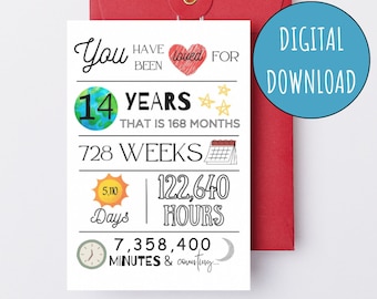 14th Birthday Card Printable You Have Been Loved 14 Years Fourteenth Birthday Instant Download E-Card Kids Digital Birthday Card