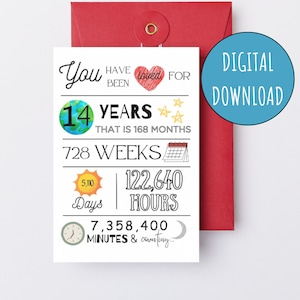 14th Birthday Card Printable You Have Been Loved 14 Years Fourteenth Birthday Sofort Download E-Card Digitale Geburtstagskarte für Kinder