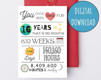 16th Birthday Card Printable You Have Been Loved 16 Years Sixteenth Birthday Instant Download E-Card Kids Digital Birthday Card