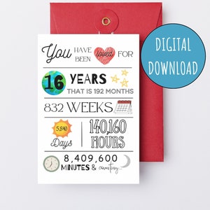 16.Geburtstagskarte Printable You Have Been Loved 16 Jahre Sechzehnter Geburtstag Sofortiger Download E-Card Kinder Digitale Geburtstagskarte