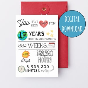 17th Birthday Card Printable You Have Been Loved 17 Years Kids Digital Birthday Card