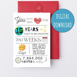 15. Geburtstag Karte zum 15. Geburtstag Sie geliebt wurden 15 Jahre Fünfzehnter Geburtstag Sofort-Download E-Card Kinder Digitale Geburtstagskarte