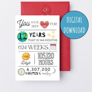 12th Birthday Card Printable You Have Been Loved 12 Jahre 12 Geburtstag Sofort Download E-Card Digitale Geburtstagskarte für Kinder