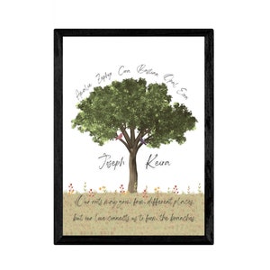 Mother&#39;s Day Printable Gift Blended Family Sign Printable Decor Customized Blended Family Gift Blended Family Tree Sign Bonus Family Sign
