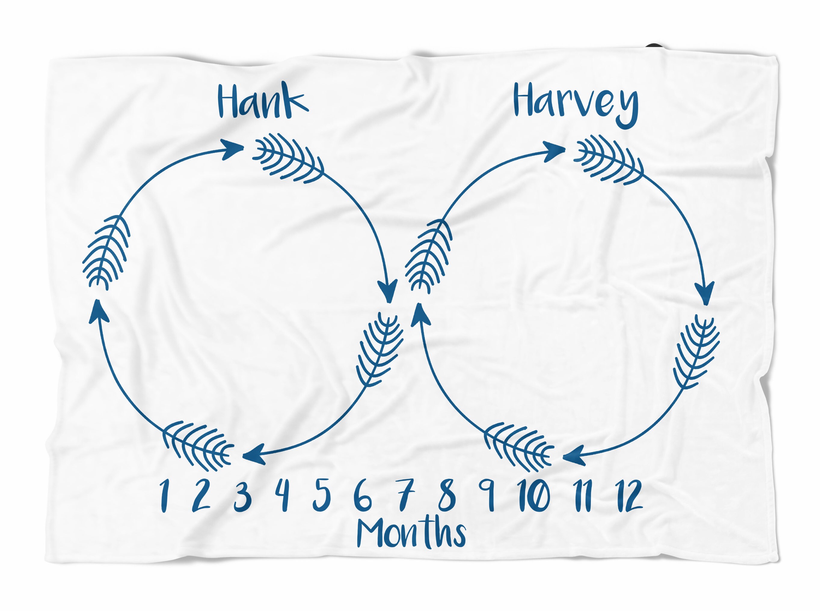 Twins Milestone blanket Monthly blanket for twins Personalized Etsy