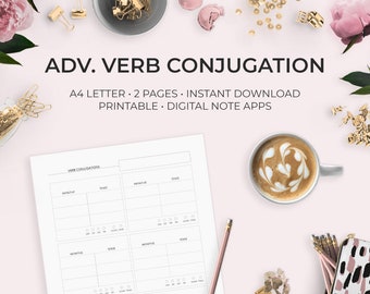 May include: Printable verb conjugation chart for learning grammar. The chart is divided into sections for different tenses and moods, with spaces for writing in verb forms. The chart is designed for use with digital note apps or printing on A4 paper.