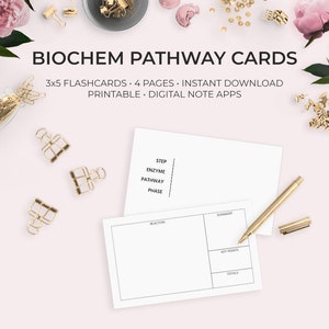 Biochemistry Pathway Flash Cards MCAT Study Chemistry Flashcards Reaction Pre-Med College Biology Medical Chemical Printable Good Notes