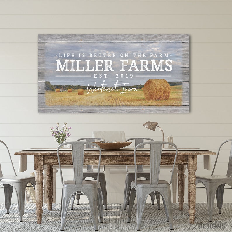 Personalized Farm Name Sign Family Farm Custom Canvas Print with Established Date and Location image 4