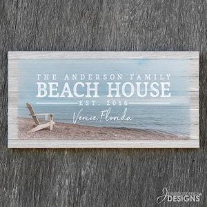 Custom Beach House Canvas Sign: Personalized Family Name & Location