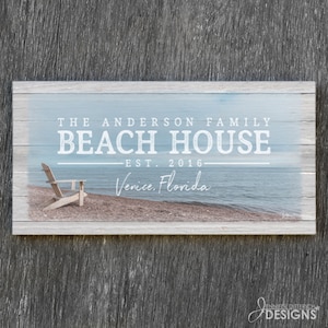 Custom Beach House Sign - Personalized with Your Family Name, Established Date and Location - Canvas Print