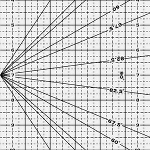 Rr165 Robin Ruth 60 Degree Angle Ruler