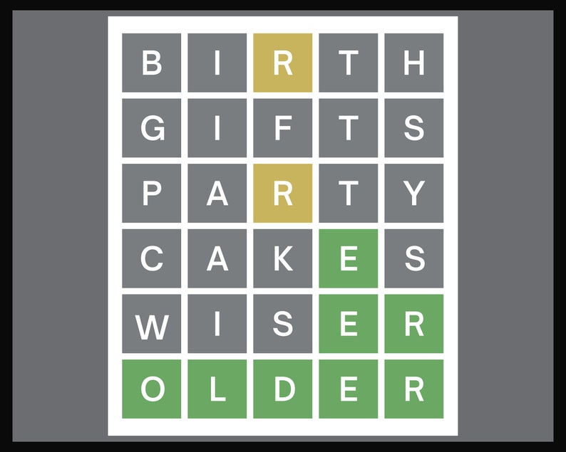 customizable-canva-wordle-template-etsy