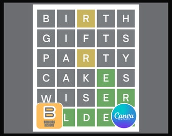 Customizable Canva Wordle Template