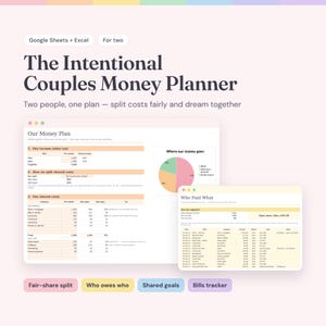 Op de afbeelding: Een digitale geldplanner voor twee personen, compatibel met Google Sheets en Excel. De interface toont secties voor inkomen, gedeelde kosten, een cirkeldiagram en een Who Paid What-tabel voor het bijhouden van uitgaven.