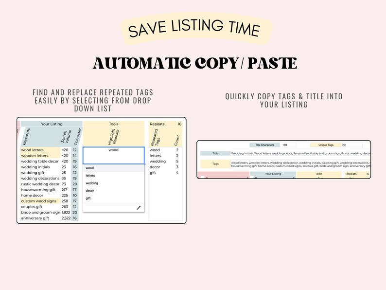 May include: A screenshot of a computer screen showing a spreadsheet with columns labeled "Keywords", "Search Volume", "Character", "Tools", "Repeats", and "Count". The spreadsheet is used to help Etsy sellers save time by automatically copying and pasting tags and titles into their listings. The spreadsheet includes a drop-down list of common Etsy tags, such as "wood letters", "wedding table decor", and "wedding gift".