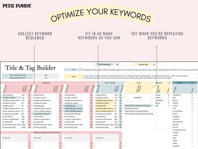 May include: A pink and white worksheet with the title "Optimize Your Keywords" and the subtitle "Title & Tag Builder". The worksheet is a guide for Etsy sellers to help them optimize their product listings for search engines. The worksheet includes sections for keyword research, title and tag character limits, and a tool to help sellers identify repeated keywords.