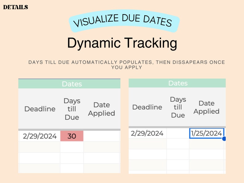 Puede incluir: Un gr&aacute;fico digital con el texto "VISUALIZE DUE DATES" y "Dynamic Tracking". Muestra dos tablas con fechas y plazos. La primera tabla resalta "30" d&iacute;as hasta la fecha l&iacute;mite. La segunda tabla muestra una fecha de aplicaci&oacute;n.