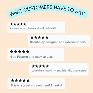 Puede incluir: Fondo melocot&oacute;n claro con rese&ntilde;as de clientes. El texto "WHAT CUSTOMERS HAVE TO SAY" est&aacute; en una pancarta azul claro. Las rese&ntilde;as incluyen frases como "Awesome purchase" y "Nice Pattern and easy to use."