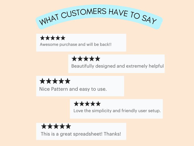 Puede incluir: Fondo melocot&oacute;n claro con rese&ntilde;as de clientes. El texto "WHAT CUSTOMERS HAVE TO SAY" est&aacute; en una pancarta azul claro. Las rese&ntilde;as incluyen frases como "Awesome purchase" y "Nice Pattern and easy to use."