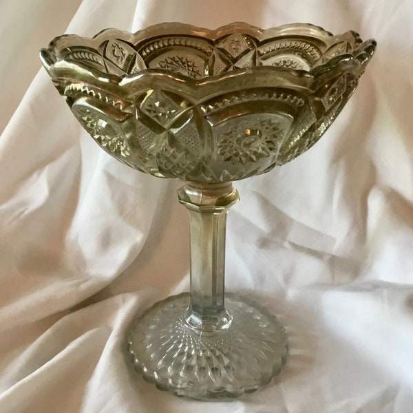 Footed Candy Dish Etsy