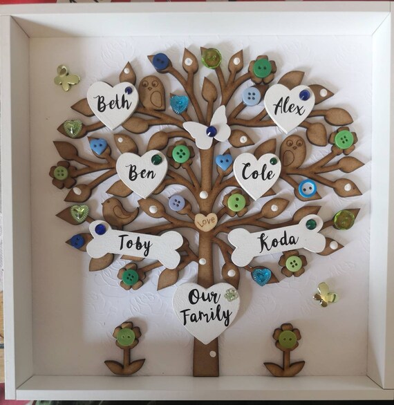 Family tree frame deals