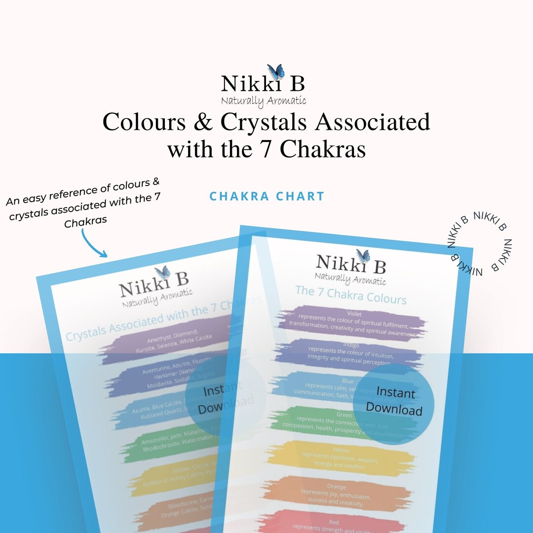 Color For Wisdom Chakra Wisdom: Colors & Crystals Printable for Balanced Energy - Etsy