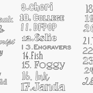 May include: A list of 25 different font names, each with a number and a period before the name. The font names are written in their respective styles.