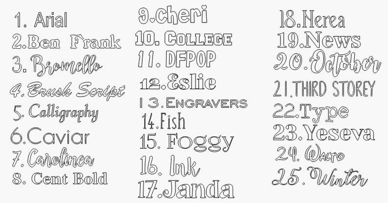 May include: A list of 25 different font names, each with a number and a period before the name. The font names are written in their respective styles.