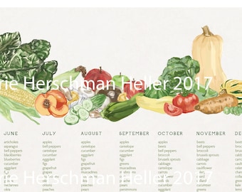 Regional S Louisiana, SE Texas and Florida seasonal produce chart