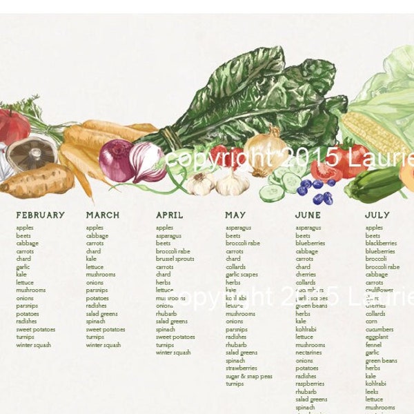 Regional DC/MID-ATLANTIC seasonal produce chart