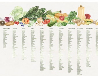 Seasonal Vegetable Chart Georgia