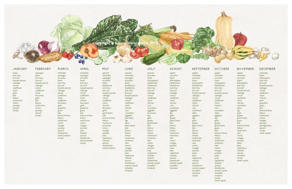 California Seasonal Fruits And Vegetables Chart