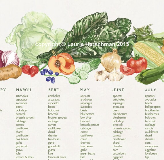 Seasonal Fruit And Veg Chart Uk