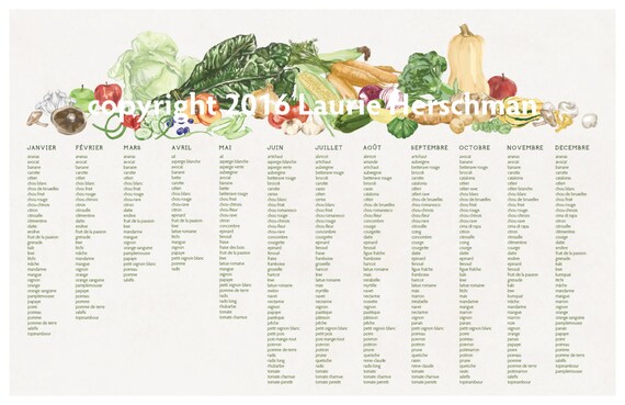 Seasonal Fruits And Vegetables Chart