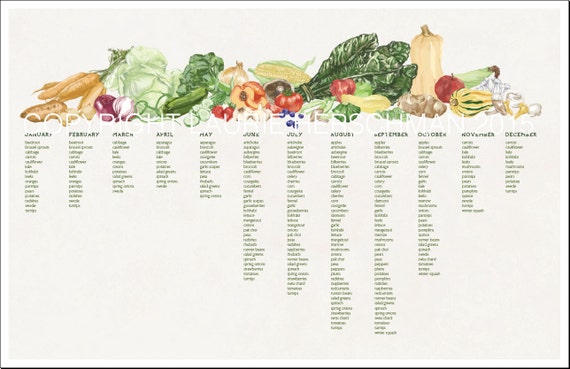 Seasonal Food Chart Uk