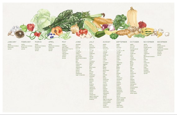 Massachusetts Seasonal Produce Chart