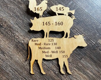 Meat temp magnet, meat temp guide, kitchen meat cooking temperatures, bbq magnet, cooking lover gift