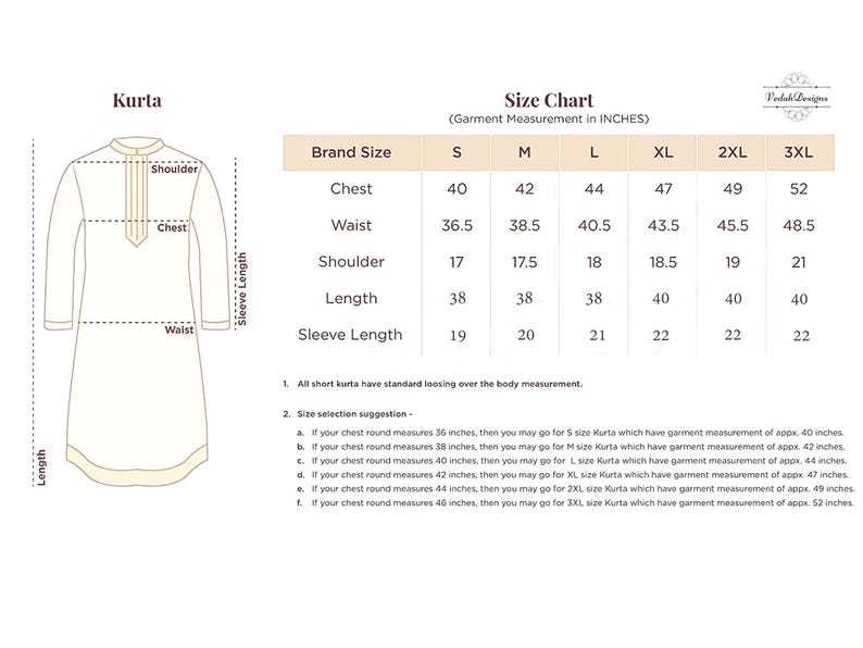May include: A size chart for a kurta garment featuring a line drawing of the shirt with labels for shoulder, chest, waist, and length. The table provides measurements in inches for sizes S through 3XL, including chest, waist, shoulder, and sleeve length.
