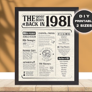 En 1981 40 cumpleaños cartel EE.UU. 40 cumpleaños signo periódico cartel DIY imprimible regalo para ella o él imagen 1