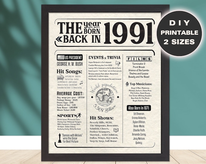 CANADA Back in 1991 PRINTABLE Newspaper Poster 1991 Birthday Printable ...