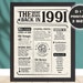 Back in 1991 Newspaper Poster, INSTANT Download Born in 1991, Printable ...