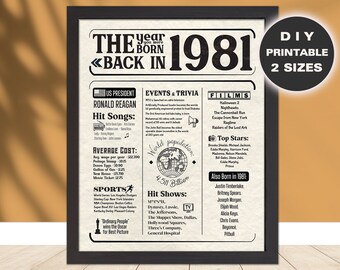 Back in 1981 40th Birthday Poster USA 40th Birthday Sign Newspaper poster DIY Printable Gift for her or him