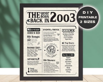 Last Minute Gift Back in 2003 Newspaper Poster, INSTANT Download Born in 2003,18th Birthday Poster,The Year You were Born 2003