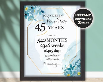 Happy 45th Birthday, You have been loved for 45 years sign, 45th Birthday Poster printable decorations,Cheers to 45 years Party Printable